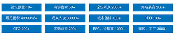 福建 廈門 新能源汽車 產(chǎn)業(yè)展覽會(huì)